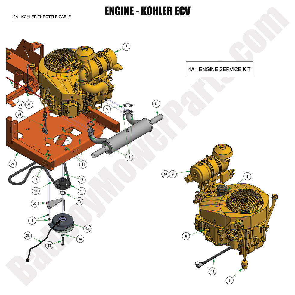 3582 - Bad Boy Mower Parts Lookup > 2024 > Rogue > Engine - Kohler ECV980 EFI